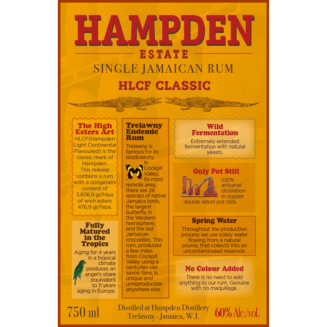 Hampden Estate HLCF Rum