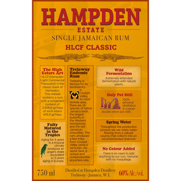 Hampden Estate HLCF Rum