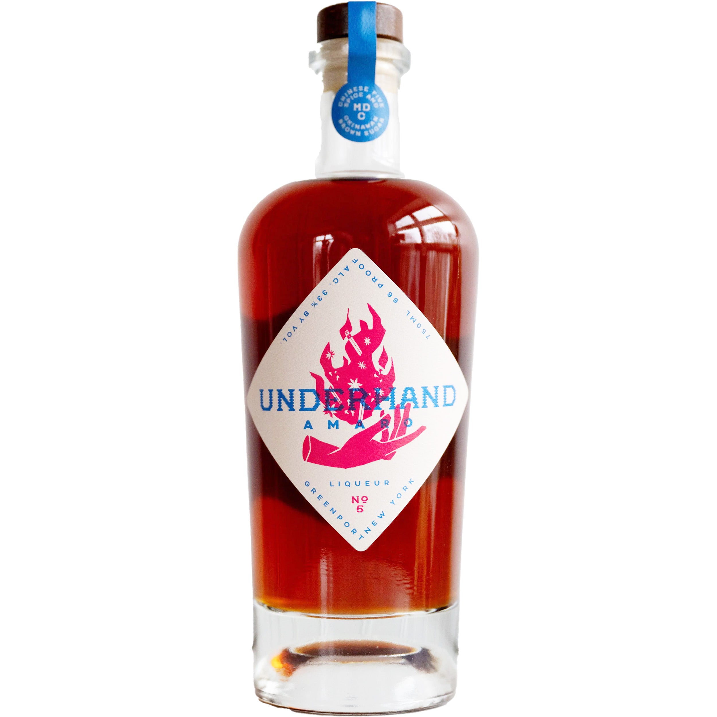 Matchbook Distilling Underhand Amaro